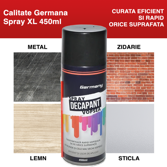 Decapant vopsea XL CleanMaster™️